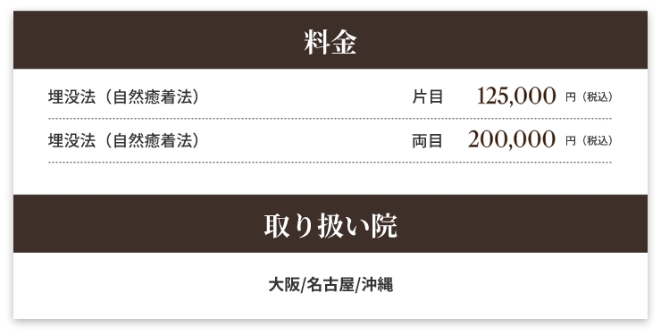 埋没法料金表