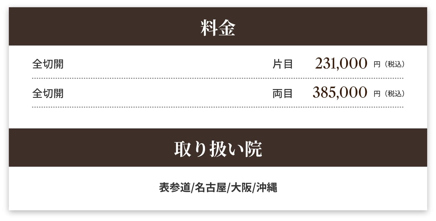 二重全切開料金表