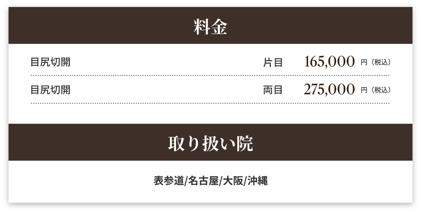 目尻切開料金