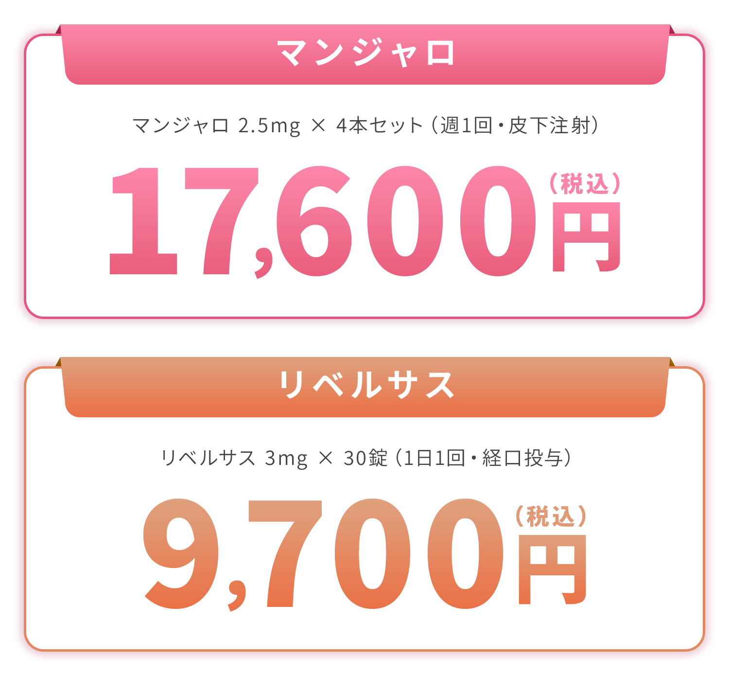 マンジャロ、リベルサスの料金