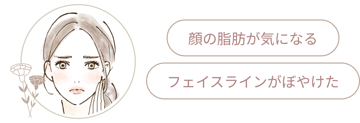 顔の脂肪が気になる、フェイスラインがぼやけた