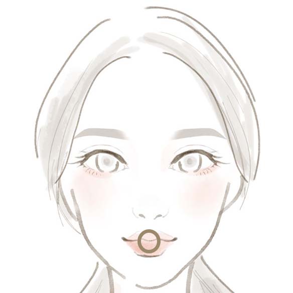 唇