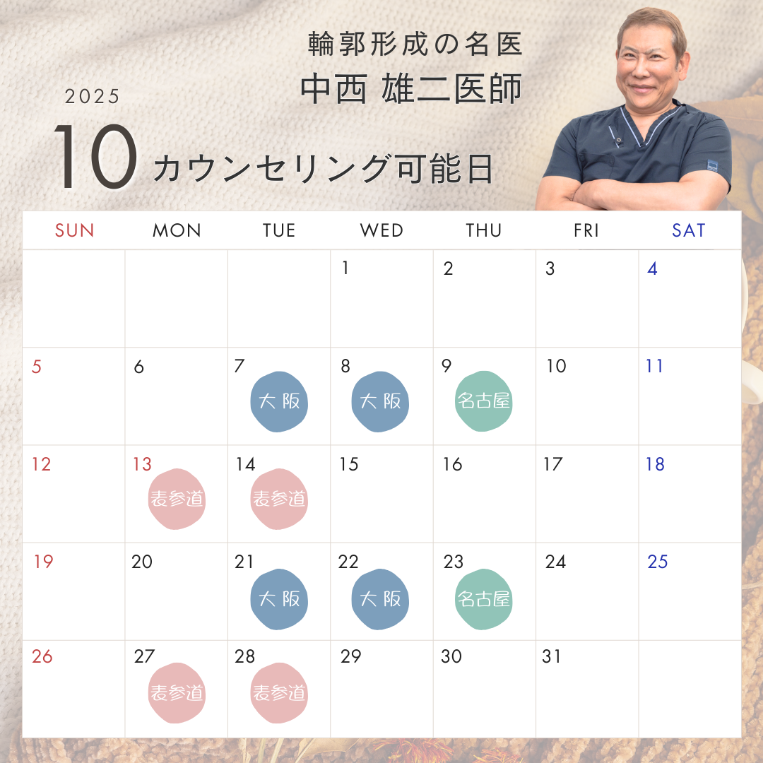 中西医師のスケジュール