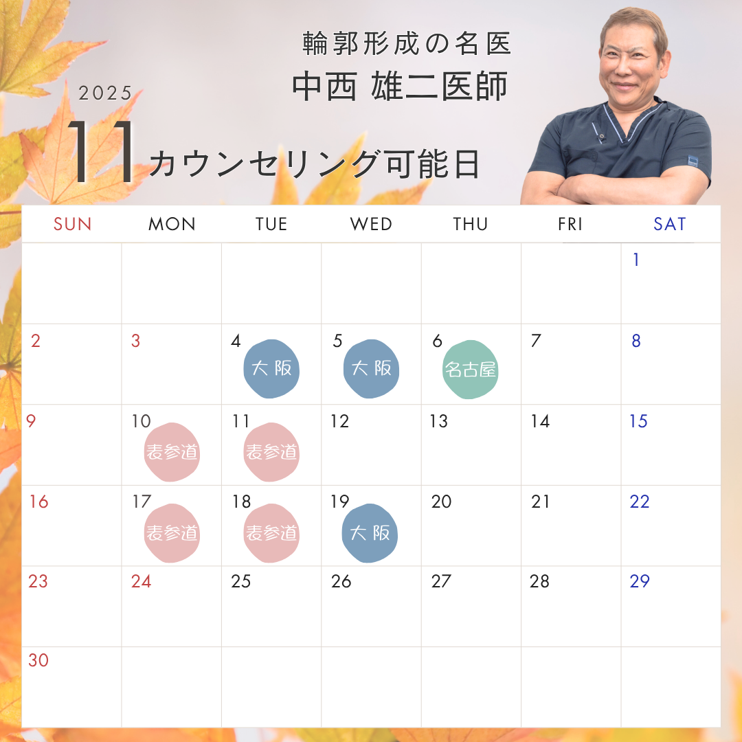 中西医師のスケジュール