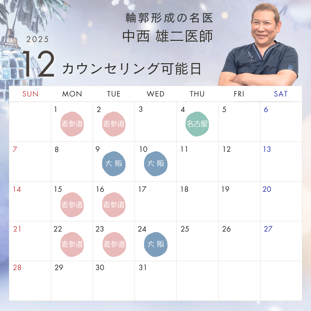 中西医師のスケジュール