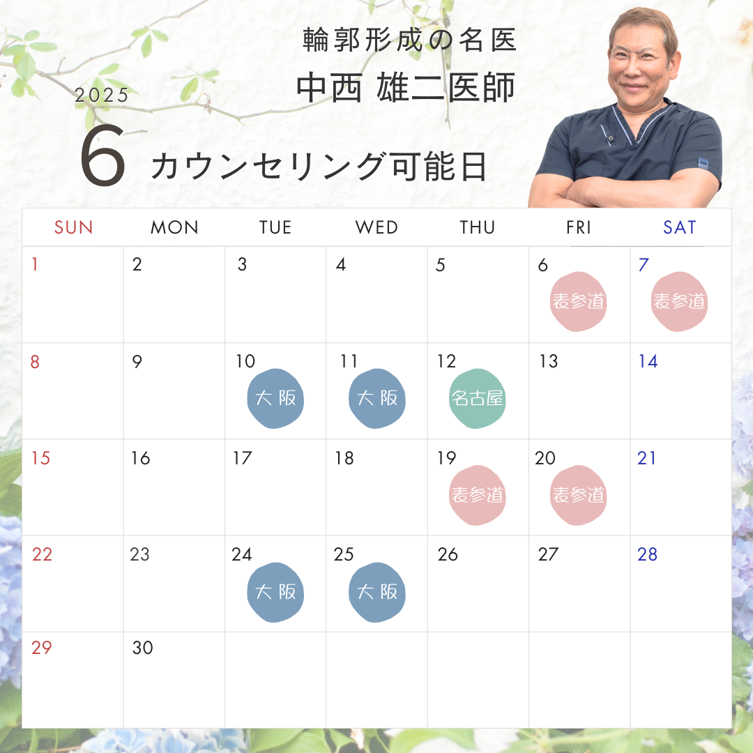 中西医師の出勤日