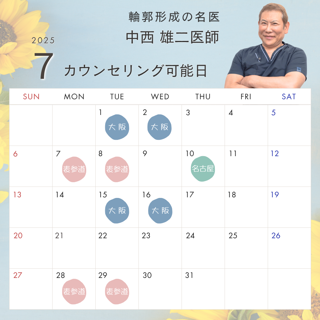 中西医師の出勤日