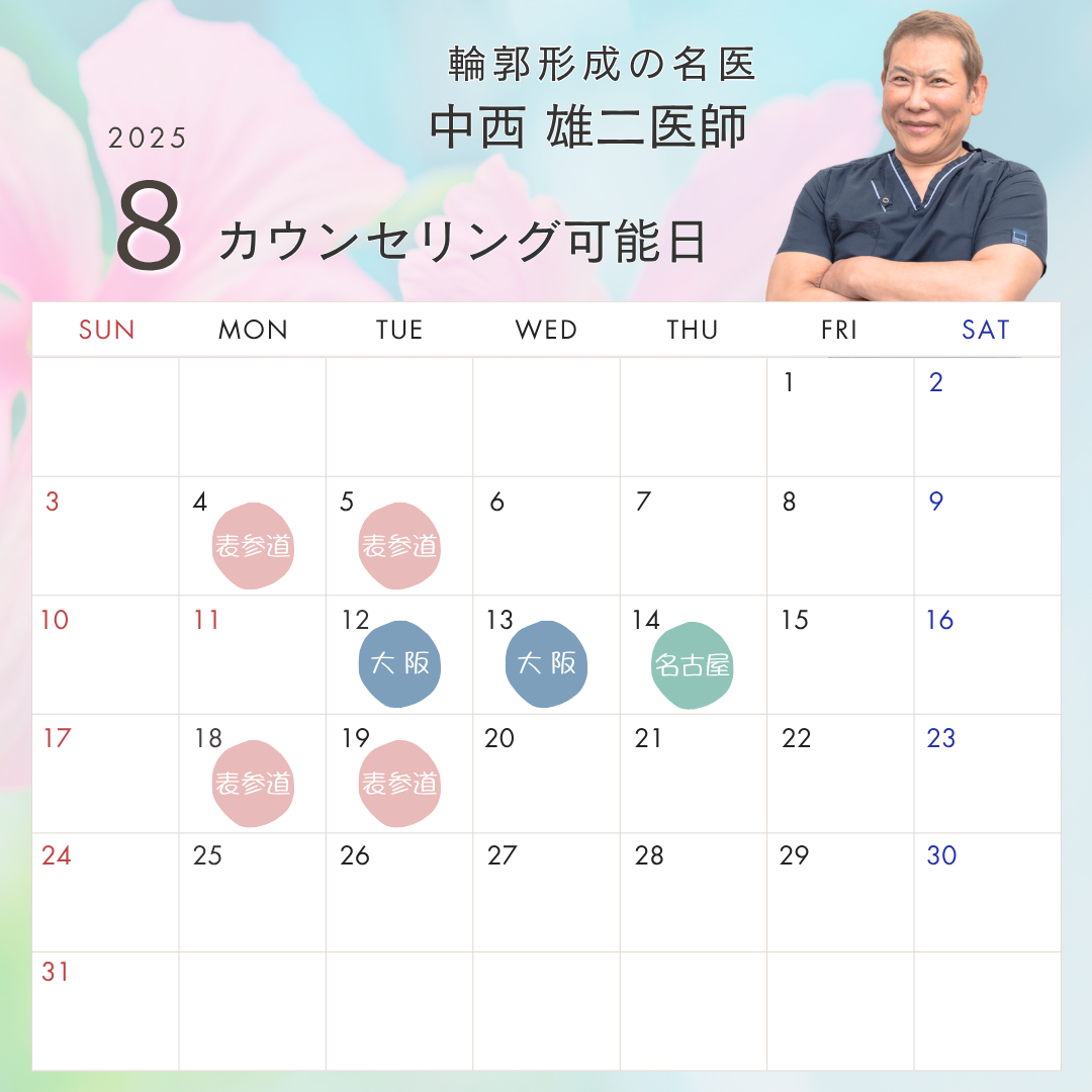 中西医師の出勤日