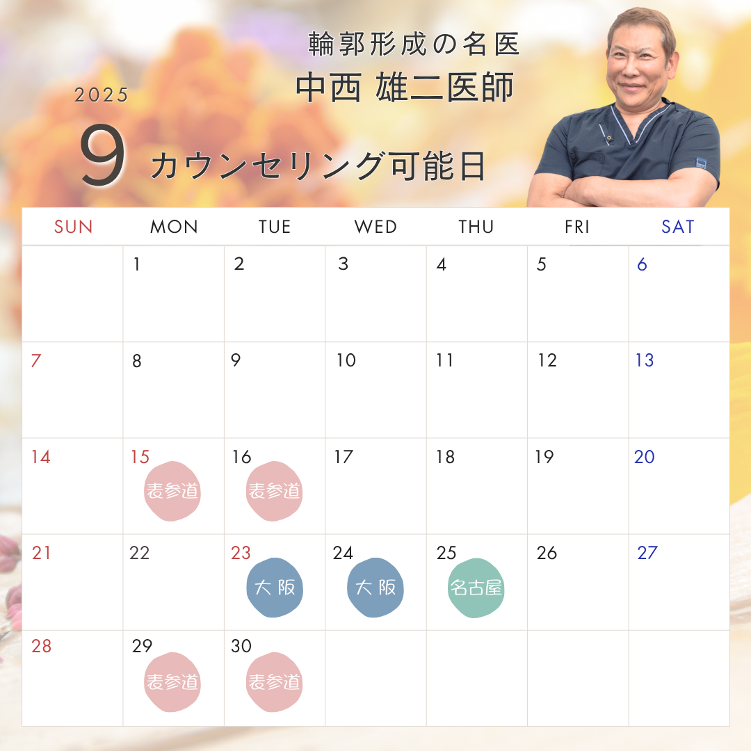 中西医師の出勤日