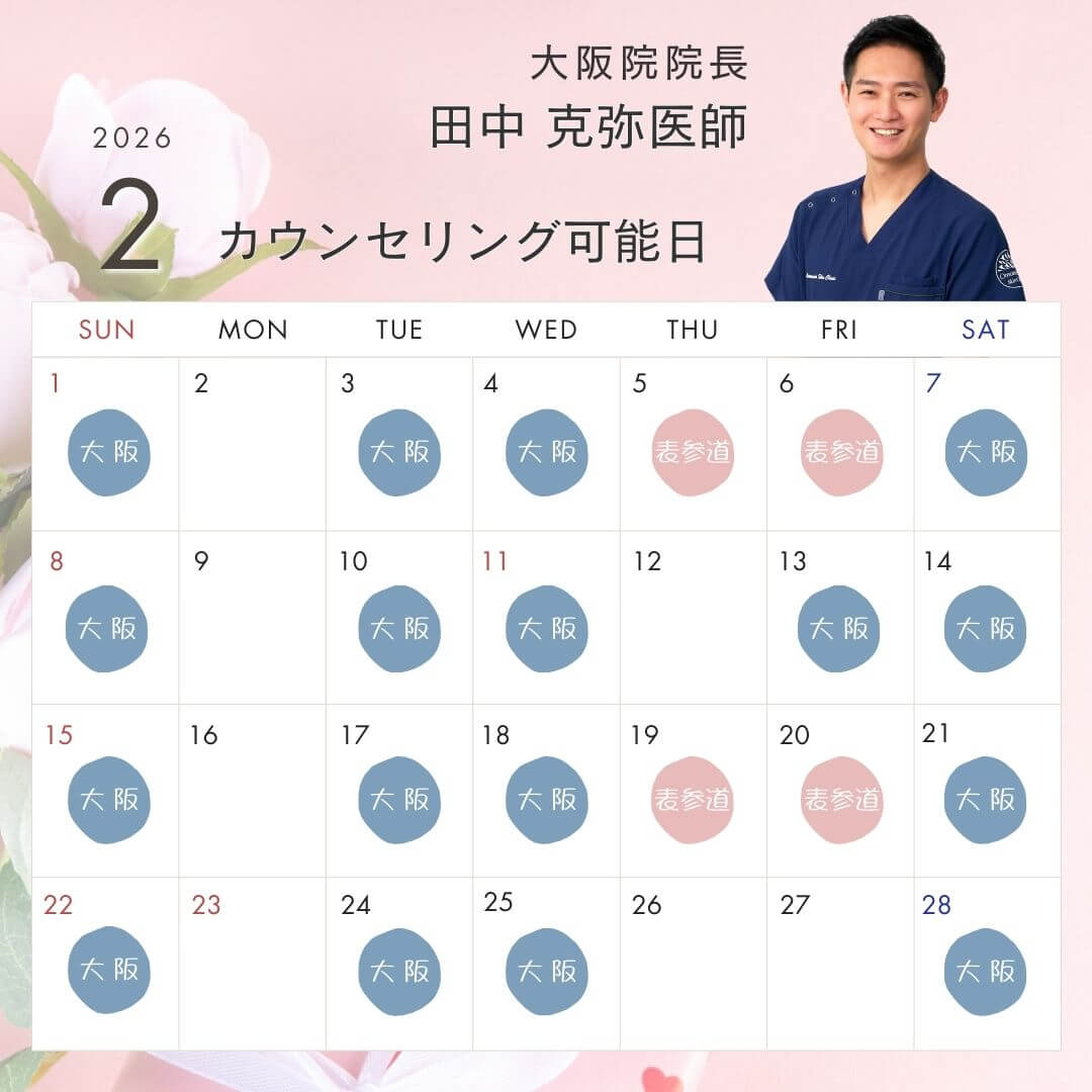 田中医師のスケジュール