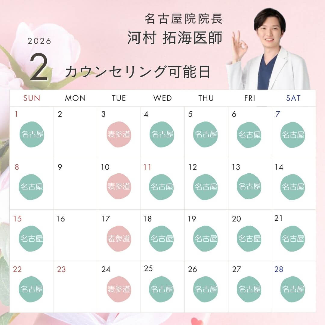 河村医師のスケジュール