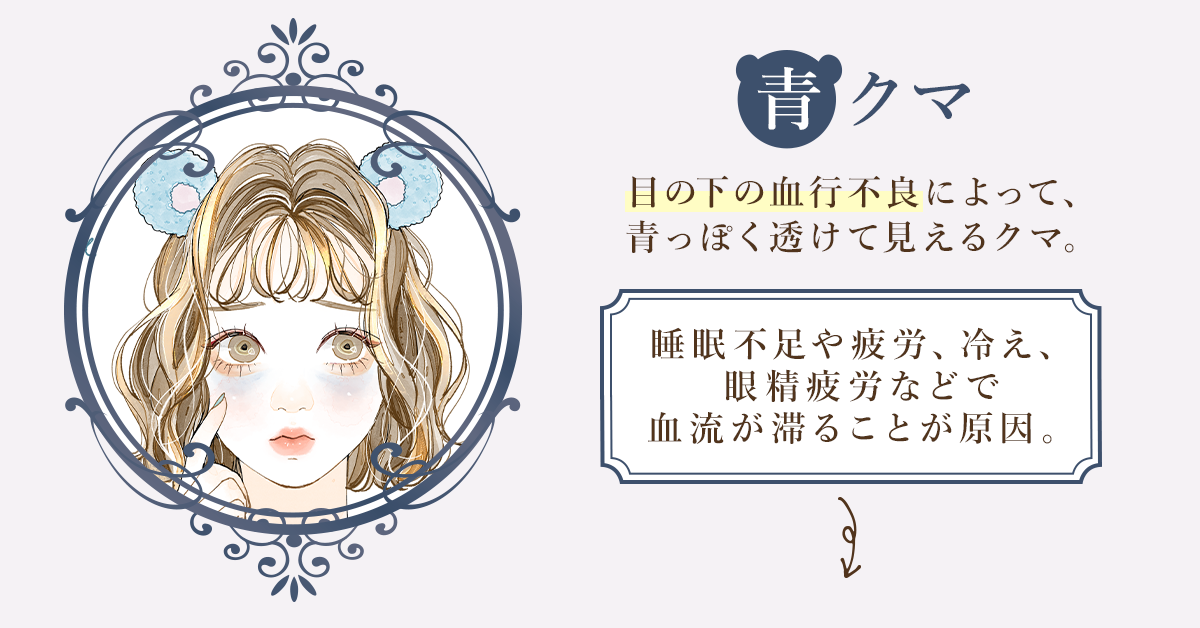 青クマの改善