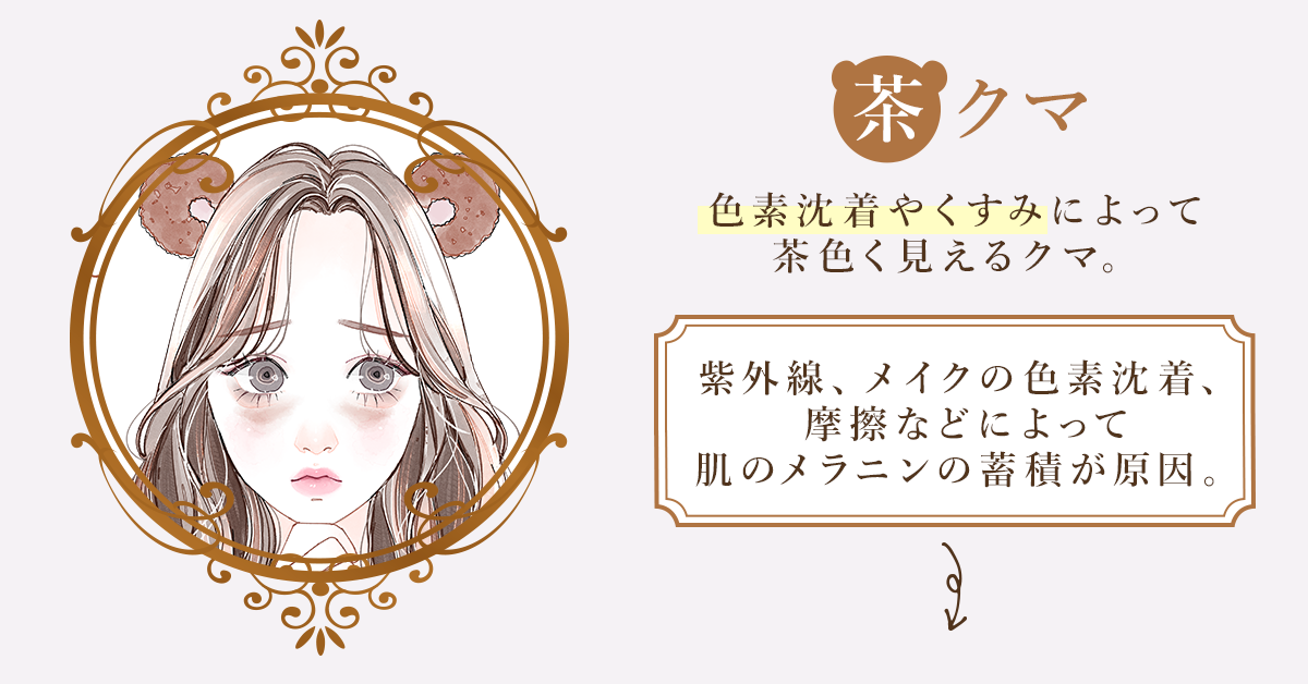 茶クマの改善