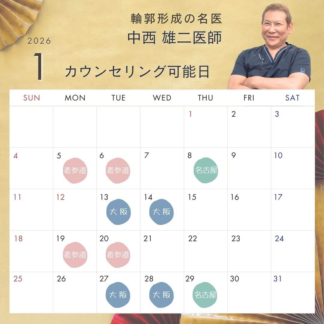 中西医師のスケジュール