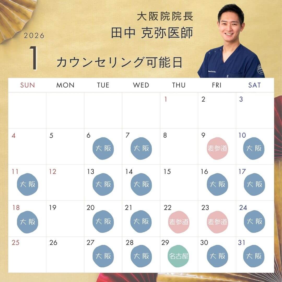 田中医師のスケジュール